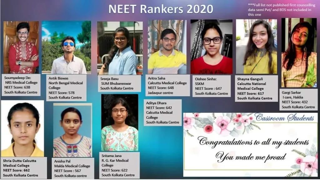 NEET Rankers 2020